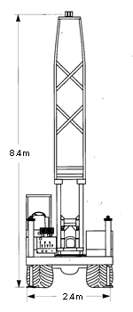 CM-750 Profile Drawing